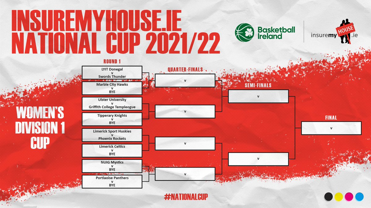 We have the fixtures for the opening round of the Women's Division 1 National Cup 🔥🏀

Sponsored by <a href="/Insuremyhouseie/">Insuremyhouse.ie</a> 
#NationalCup