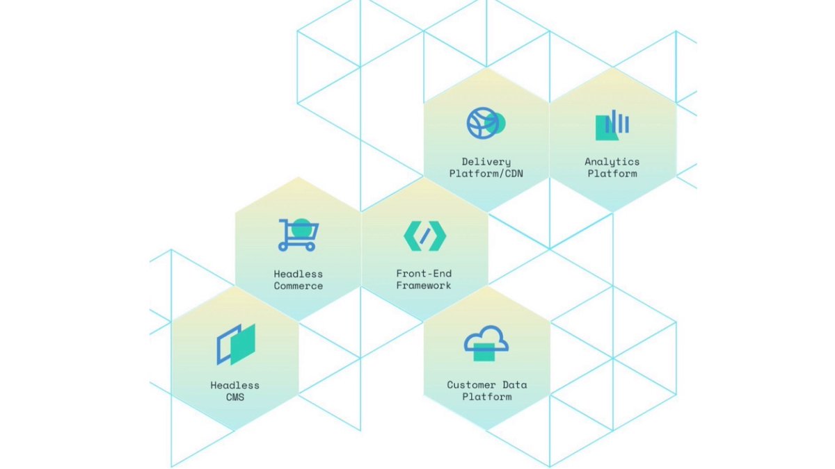 Uniform #Launches the World's First #Composable Digital Experience Platform. Read the full #pressrelease: prnewswire.com/news-releases/…
#News #Announcement #DXP #MACH
