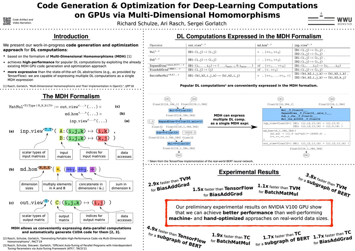 AriWWU's tweet photo. We are happy to announce that we have started using our MDH code generation approach for deep learning computations. 
Richard Schulze will present our work-in-progress results at #SC21 as research poster. 

#DeepLearning #CodeGeneration #GPU #NVIDIA https://t.co/X5EOmqrReS