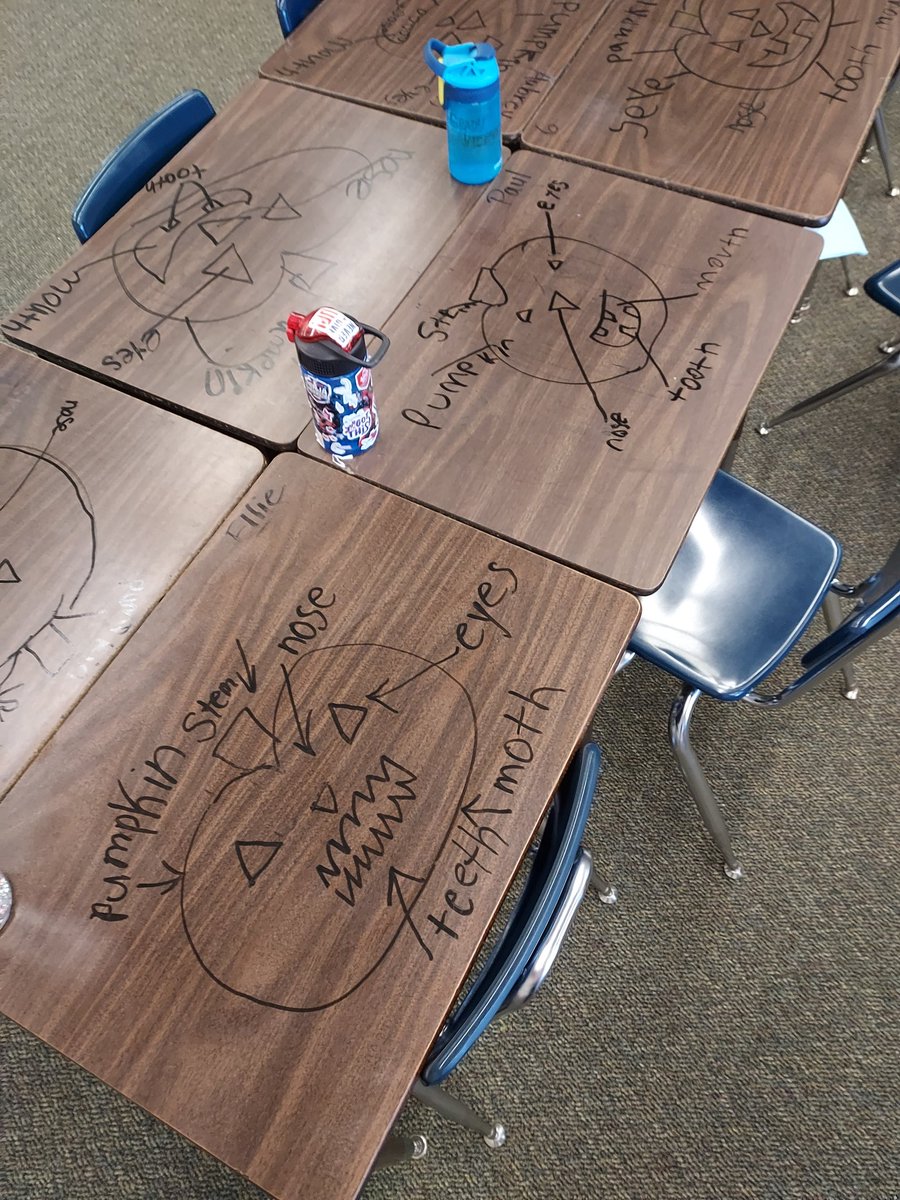 DawnRammFirstGr's tweet photo. Jack O'Lantern Diagrams 🎃
#educatinghornets
@kyle_jaecks https://t.co/trdnnrL9z7