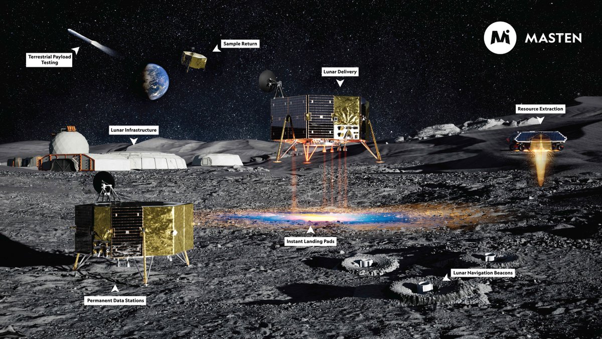 For #WorldSpaceWeek, we’re sharing details about the cool #space tech powering our missions to the Moon, Mars, and beyond. 🚀🌔

Watch this thread all week! ⤵️
 
#MojaveToTheMoon