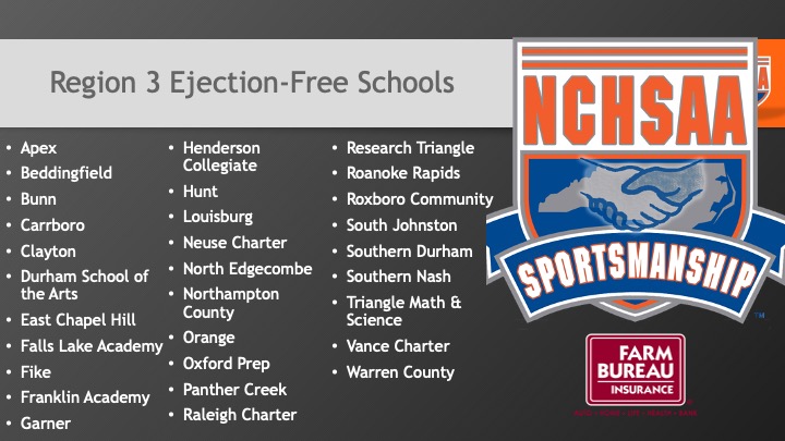 WCPSS_Athletics's tweet photo. Congratulations to @ApexHighSchool @Garner_HS and @_Panther_Creek_ for your recognition from the @NCHSAA as ejection free schools for the 20-21 school year! Keep up the great work! https://t.co/nZr7dEowo7