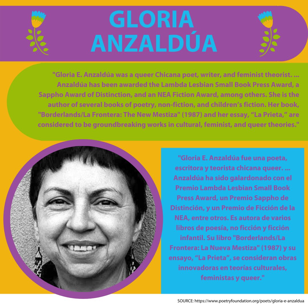 Hoy, queremos celebrar a Gloria E. Anzaldúa y sus contribuciones a la herencia hispana. Para obtener más información, visite linktr.ee/dci_nc #MesdelaHerenciaHispana