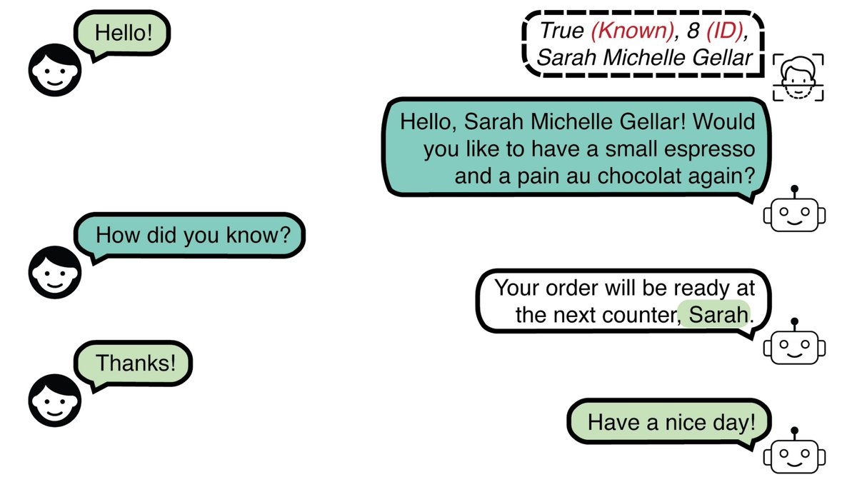 BaharIrfan_'s tweet image. We created Barista Datasets for generic and personalised interactions in a coffee shop with simulated real-world problems (recognition errors, incorrect recalls, out-of-vocabulary words).

🔗github.com/birfan/Barista…
In format for @parlai_parley
#lifelonglearning #fewshotlearning