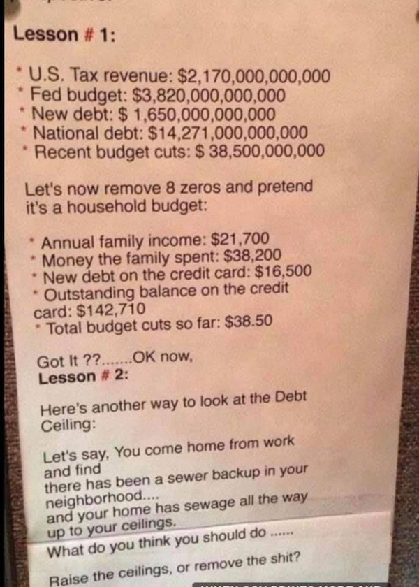 Interesting Perspective: This was sent my way and wanted to share