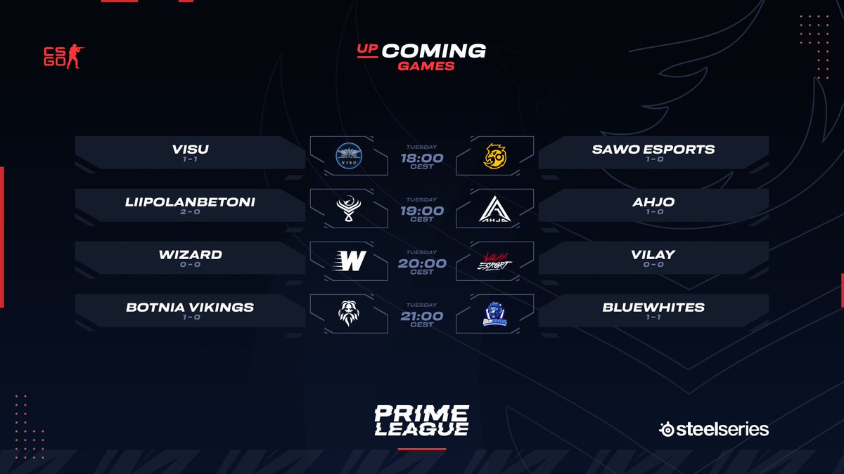 🇫🇮🇳🇴PRIME LEAGUE MATCHES FOR TONIGHT🇳🇴🇫🇮

The Finnish #CSGO Prime League is back tonight, with a little visit by the Norwegian league!

We have four matches lined up on stream. Three games from Finland and one from Norway🔥

Tune in from 18:00 CEST👇

📺twitch.tv/leaguesggnordi…