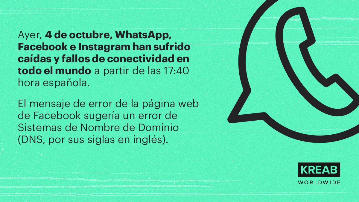 ¿Qué pasó ayer? Whatsapp, Instagram y Facebook han sido tendencia por su caída por más de 5 horas. 
Abrimos #Hilo que explica lo que ha pasado durante #Whatsappdown #Instagramdown #Facebookdown
