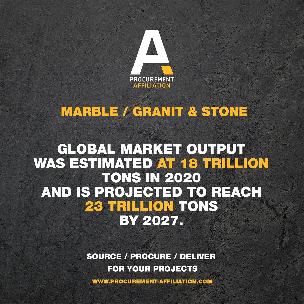 ProcurementAffi's tweet photo. Global #granite, #marble #travertine, #stone market is forecasted to reach output of 23 Trillion Tons by 2027! 
#procurementaffiliation your partner in #marketresearch, #marketstudies, #globalsourcing, #prequalification of #supplychains &amp; #procurementoutsourcing -#construction- https://t.co/2tooQLtcV3