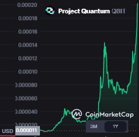 RigsMining's tweet photo. Are we witnessing an extinction event with the rise of crypto? If these rise, who falls? #AxieInfinity #ProjectQuantum #blockchain #Crypto #BTC 
#sony #Activision #tencent #nintendo #microsoft #EA https://t.co/yi5jMeiGVF