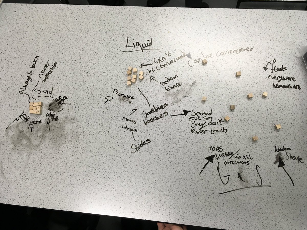 nieperscience's tweet photo. Year 7 @nieperacademy modelling the particle mode using cubes. https://t.co/OG3uJG2Vhr