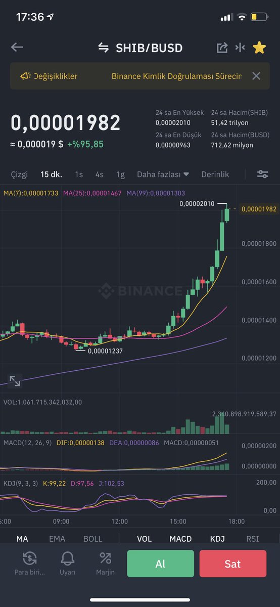 Herkese uçuş hayırlı uğurlu olsun. #shiba #shib #shibainucoin #kripto #Binance #100xCoin
