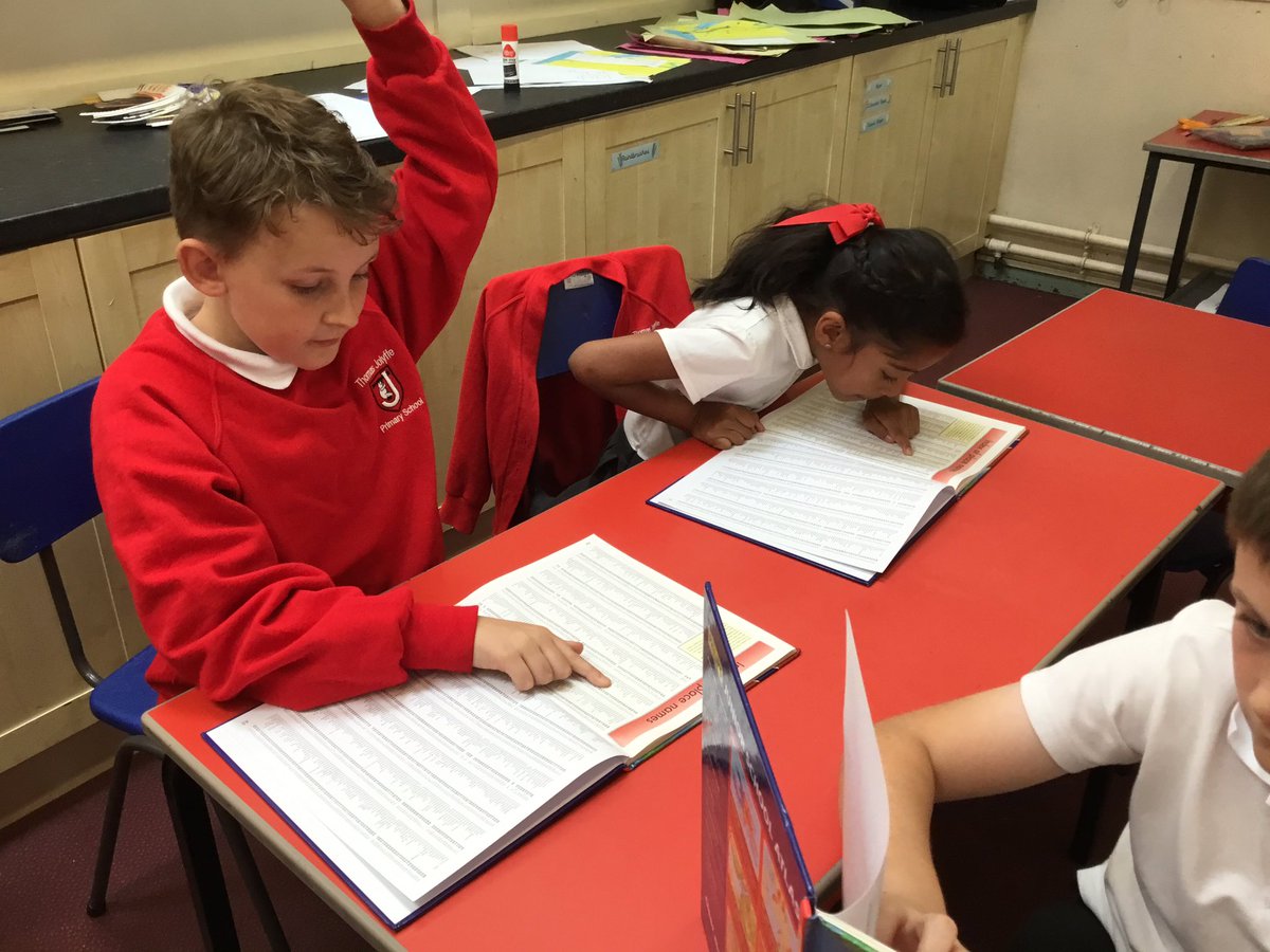 TJPrimary's tweet photo. 1 of 2: Year 4 have been locating Egypt on maps and finding the key geographical features of the Ancient Egyptian landscape this afternoon. #TJGeography #TJYear4 https://t.co/MmOENTFWJM
