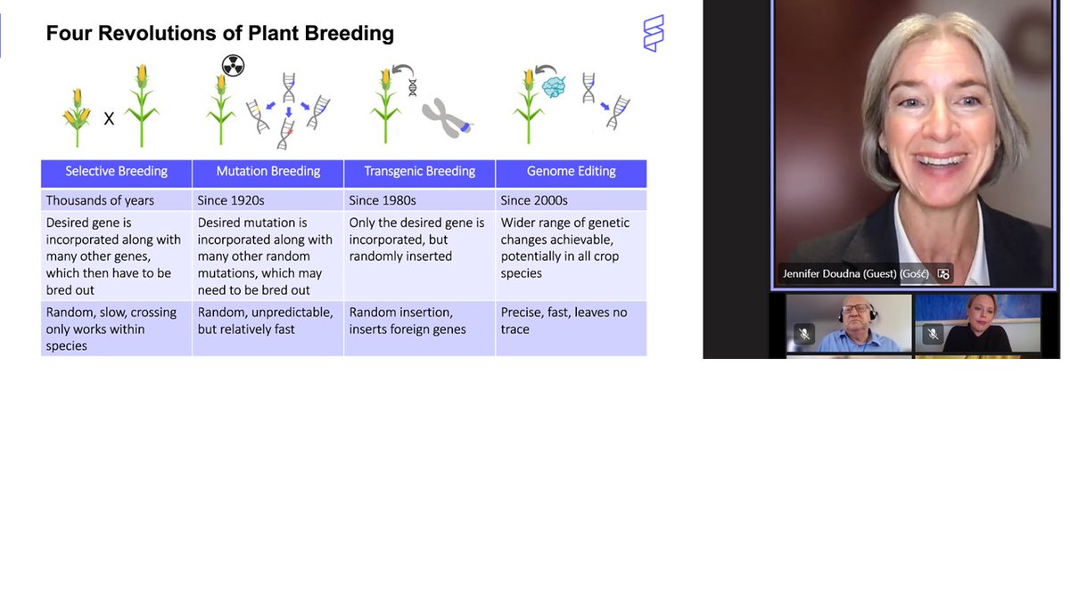 Dirk Inze (@inzedirk) on Twitter photo "CRISPR leads to the same alterations that happen in nature but much faster and much more precise. More precision leads to more safety. This enabling tool opens the door to obtain better agricultural products" @doudna_lab <a href="/ReImagineEuropa/">Re-Imagine Europa</a> "CRISPR leads to the same alterations that happen in nature but much faster and much more precise. More precision leads to more safety. This enabling tool opens the door to obtain better agricultural products" @doudna_lab <a href="/ReImagineEuropa/">Re-Imagine Europa</a>