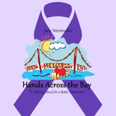 Hands Across the Bay tweet media