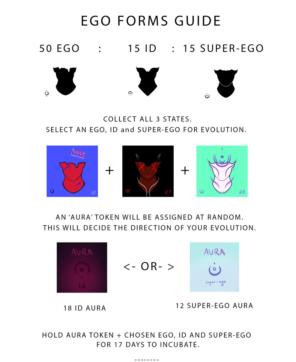 ytopp_art's tweet photo. Auction has begun on ID - 2, and currently at .075eth. 

Those who own an ID, EGO &amp; SUPER-EGO, will be eligible for Evolution! They will all be handcrafted based on the combination of traits available. I'm pumped to get started! Mechanics below 👇@opensea

https://t.co/a6r665qoe3 https://t.co/eQhUdqe9ej