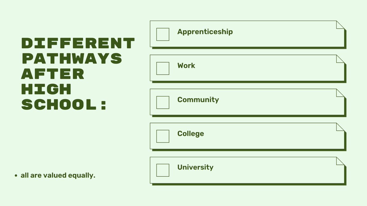 There are 5 different pathways after high school.  ALL are valued EQUALLY.