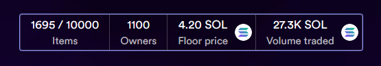 Red_Panda_Squad's tweet photo. We just flew past the 4.00 $SOL floor! 

#RPS #Solana #NFT https://t.co/n4vP1Bk0bp