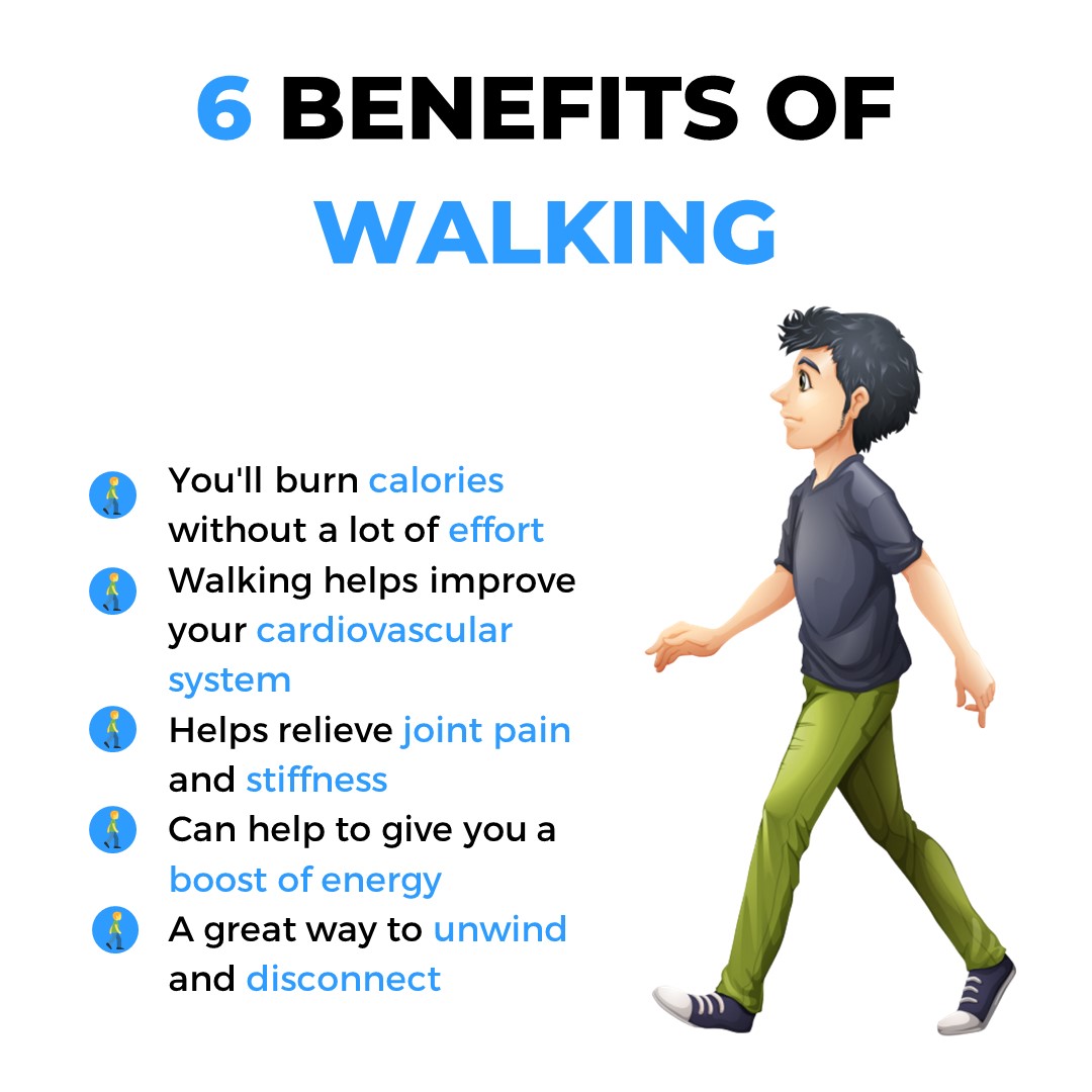 study_active's tweet photo. Do you include walking in your exercise routine? Would you recommend it to your clients?
#PersonalTrainerTips https://t.co/NPN4JEzI3s