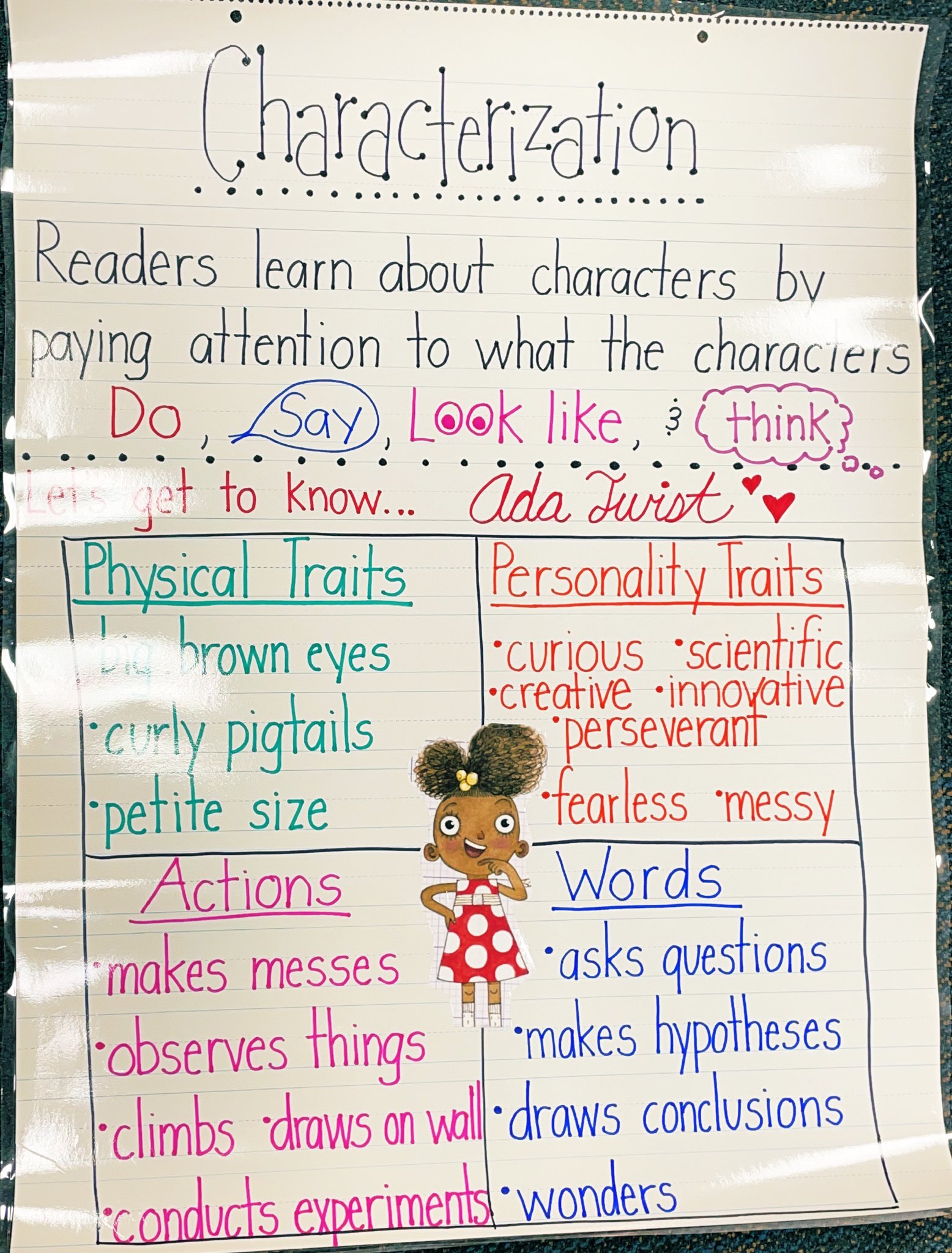 Tweets With Replies By Ellie Swoboda Miss Swoboda Twitter