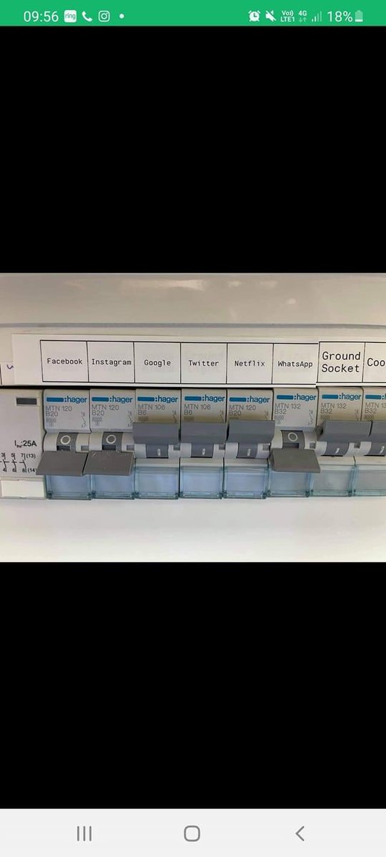 Sums up yesterday nicely! 😂