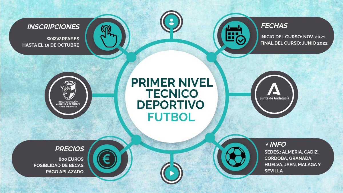 💻Técnico Deportivo de Fútbol (Primer nivel)
🚨Convocatoria ABIERTA hasta el 15 de octubre. Curso Semi presencial.
✅Inicio: Noviembre 2021
✅Final : Junio 2022
💰Precio: 800€, posibilidad de plazo fraccionado y acceso a becas.
📶 Info: rfaf.es/pnfg/NNws_ShwN…