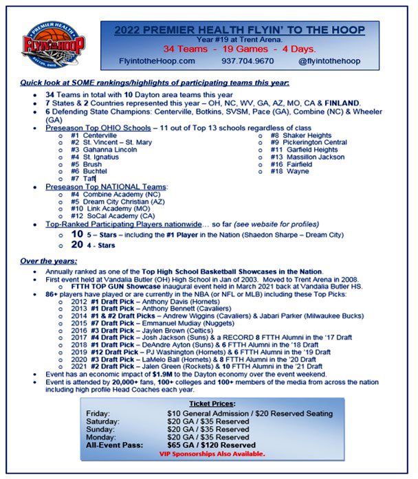 Flying To The Hoop 2022 Schedule Flyin' To The Hoop Announces 2022 Line-Up…Team From Finland Makes An  Appearance – Stateline Sports Network