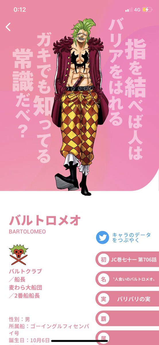 バルトロメオ誕生祭