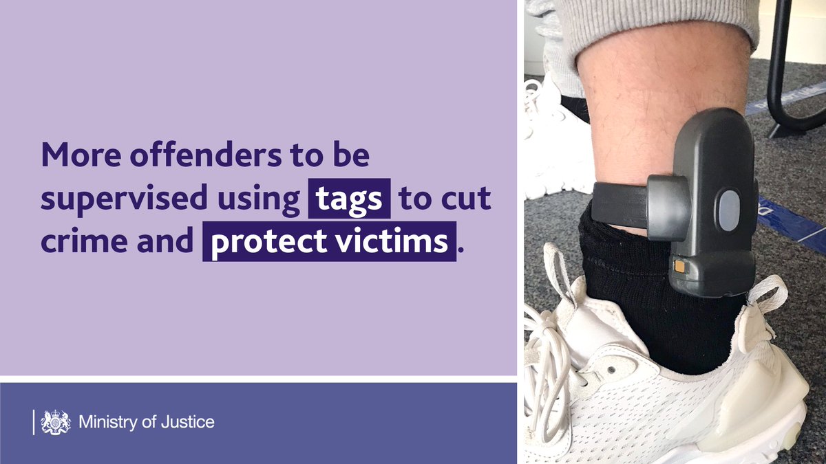 Technology is helping to protect the public. We will increase the number of people supervised on tags. Including

- 10k robbers, thieves &amp; burglars
- 12k prison leavers known to commit crimes under the influence of alcohol
- 3.5k high-risk domestic abusers
gov.uk/government/new…