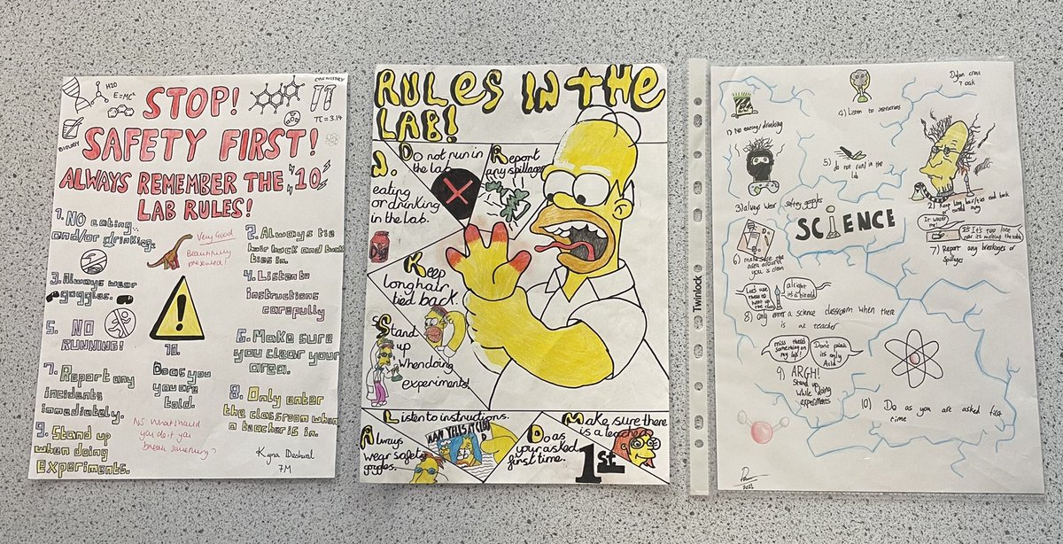 GreyCourtSci's tweet photo. Things are getting heated in the Y7 poster competition. Who will the teachers vote for?!? 🎨🧪🏆#KS3science #Y7science #safetyposter https://t.co/NDMAP6NSsH