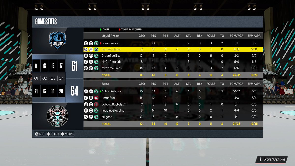 GGS to <a href="/LiquidProAm/">The 2KL Process</a> as we move on to the next round of the @HOFLeague2k open!

PG: <a href="/oCubann/">cuban</a> 
SG/lock: @IrmanBurr 
PF: @bobbyjones_23 
PF: @xKeigen 
C: <a href="/ItsGunnrK/">Gunnr ☔️</a> 

@youFamousEnough @RankEm_ @WRproamleague