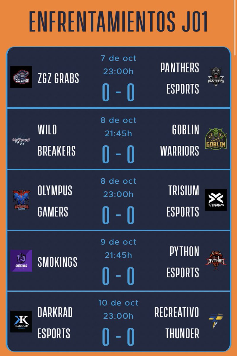 WildEsportsES's tweet photo. Segunda división
@ZgZ_Crabs vs #PanthersEsports
@WildBreakers vs @GoblinWarriors
@gamers_olympus vs @Trisium
#Smokings vs @_pythonesports
@DarkradEsports vs @RecreThunder
+info: https://t.co/v4e6yTJRLx https://t.co/mohysFqaqI