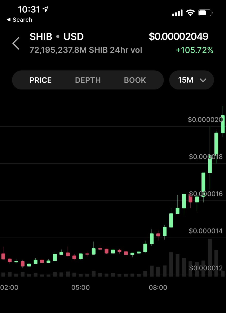 $SHIB
-
RT TO SPREAD THE ALERT