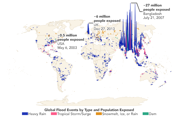 IFckingLoveMaps's tweet photo. Research Shows More People Living in Floodplains
The proportion of the world’s population exposed to floods grew by 20 to 24 percent—ten times greater than what previous models had predicted.
Read more https://t.co/VambEDP9Go https://t.co/6seK1HDRbM