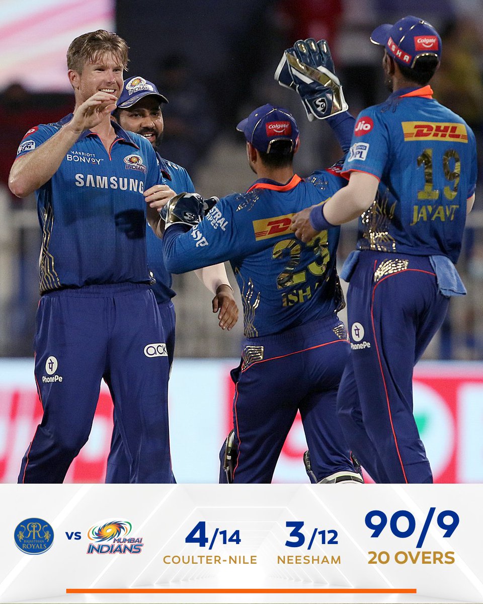 Colossal effort by the bowlers 💪🔥

Now it's time for the batters to get the job done! 💯

#OneFamily #MumbaiIndians #IPL2021 #RRvMI