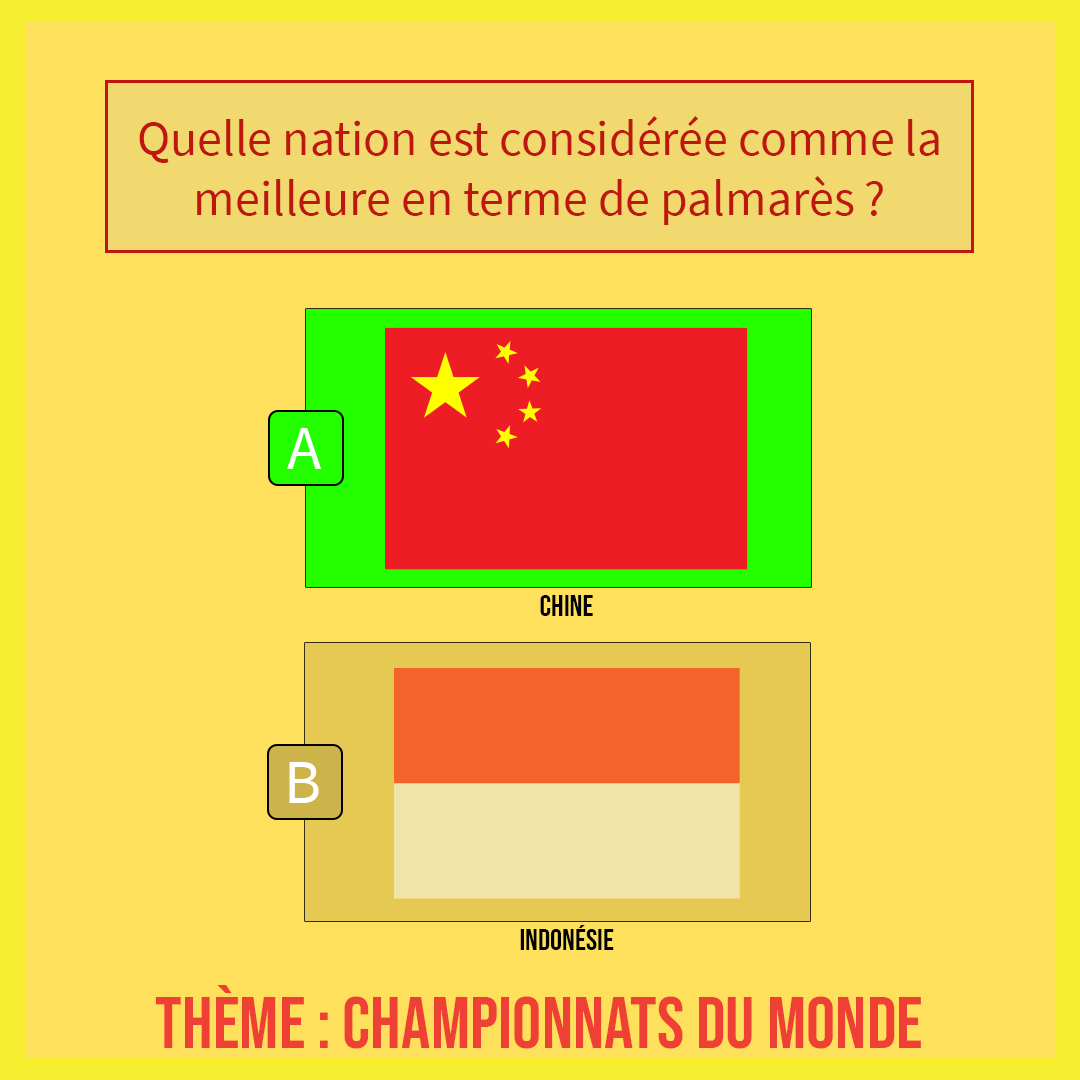 BadSoufflenheim's tweet photo. Voilà les réponses du jeu du mercredi 06/10 !

Bravo à tous ceux qui ont réussi à répondre correctement aux différentes questions !

#SuperASBS #GoASBS 🔴🟡 https://t.co/6eoxaeTxyR