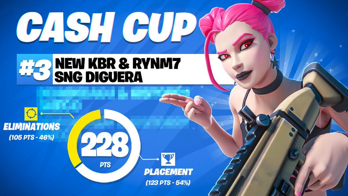 LOUD Diguera tweet media