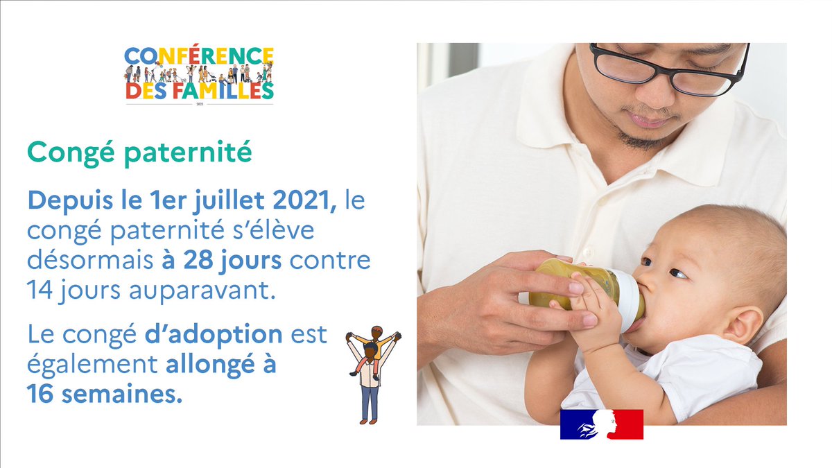 Sante_Gouv's tweet image. #ConférenceDesFamilles | Le #congépaternité a été doublé pour mieux concilier vie familiale et vie professionnelle des parents. Pour en savoir plus → solidarites-sante.gouv.fr/conge-paternite