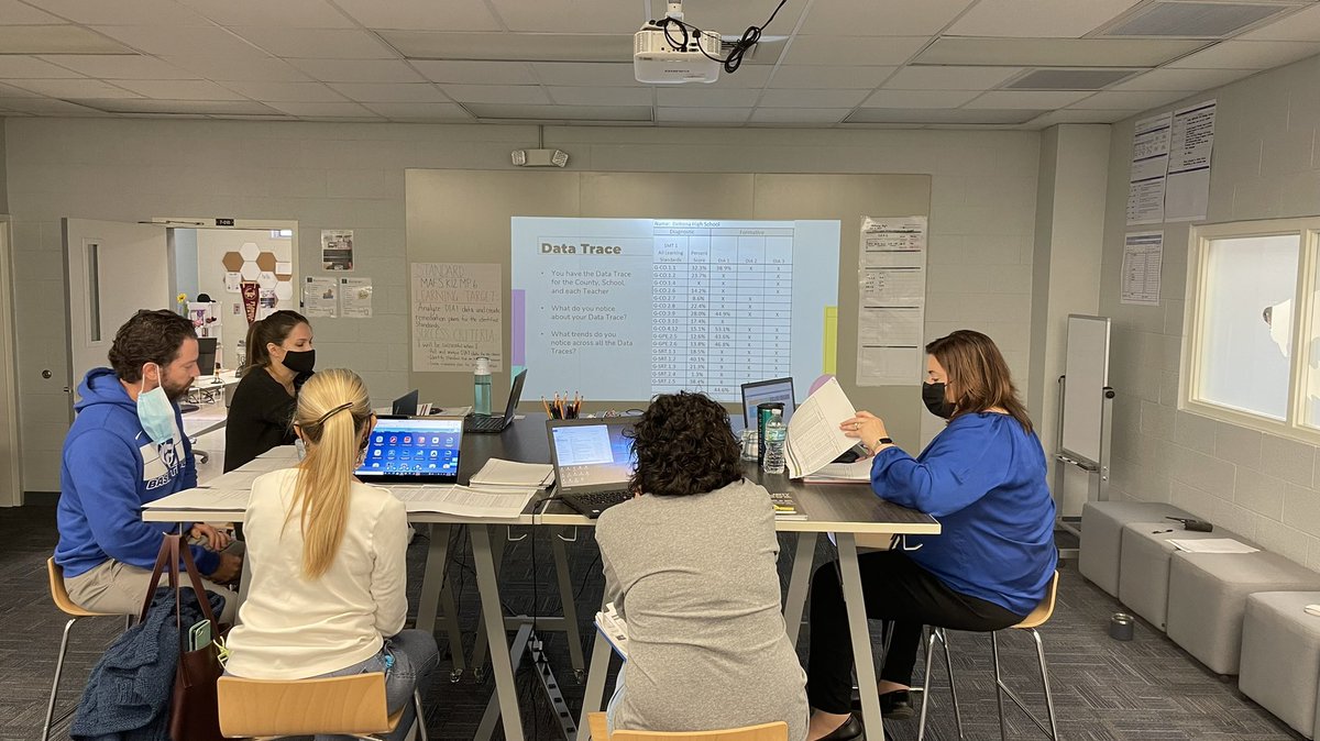MikeMicallef1's tweet photo. Geometry #DataDay is underway @DHSHappenings. 

Teachers are identifying standards for remediation from DIA 1, while creating actionable timeline to prepare our students for a successful year ahead. 👊🏼 @VCSMath https://t.co/hOzq3r4G5V