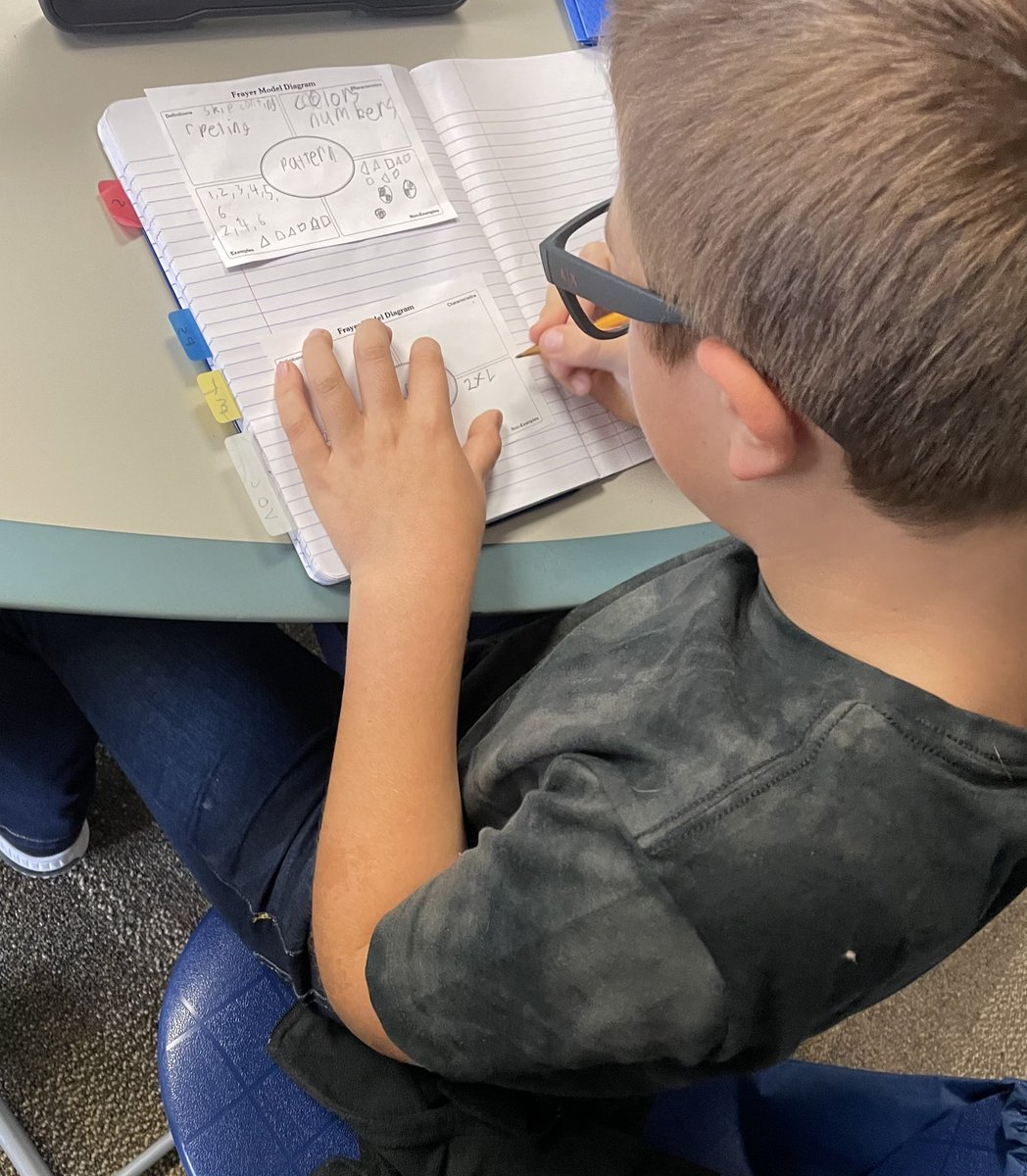MichelleTranchi's tweet photo. It brings me great joy to see students using the frayer model for vocabulary in their math journals! @silviahoem1 @jennguck #findyourjoy https://t.co/rCSWtzvmES