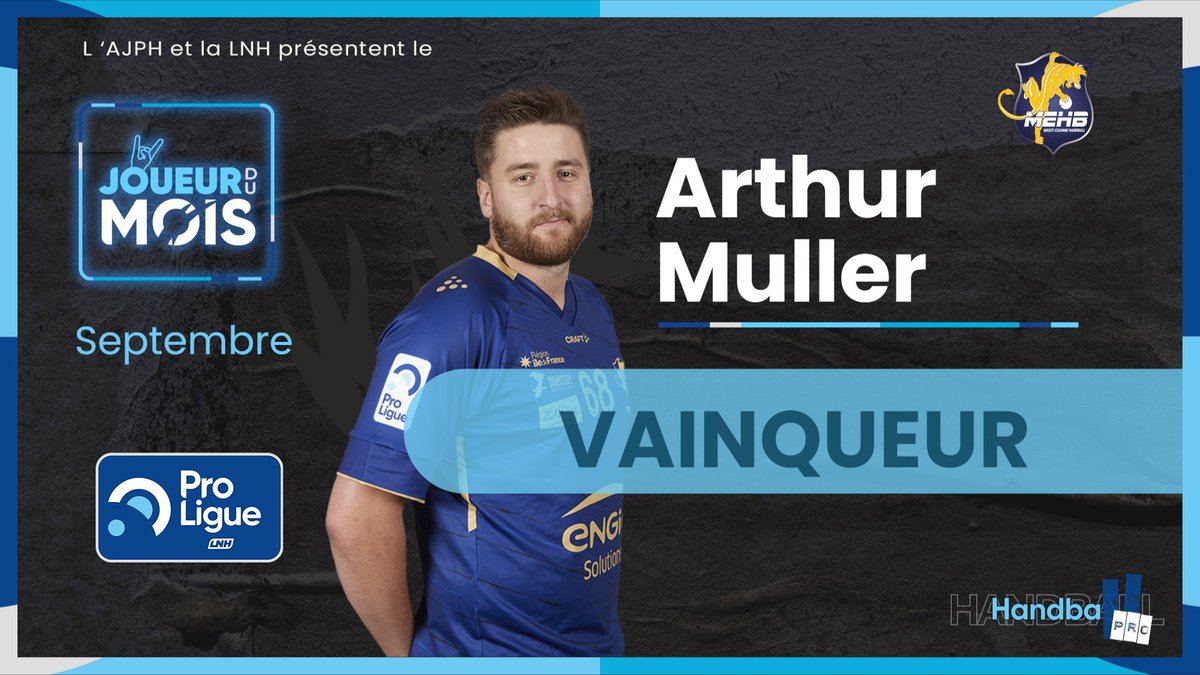 MEHB_officiel's tweet photo. 🧨 Félicitations à notre alsacien !!!!!
🏆 Arthur Muller est élu joueur du mois de Septembre en ProLigue avec 48% des voix.
#mehb #proligue #lnh #handyou #handball #arthurmuller #essonne #massy https://t.co/O1FlGT4wTq