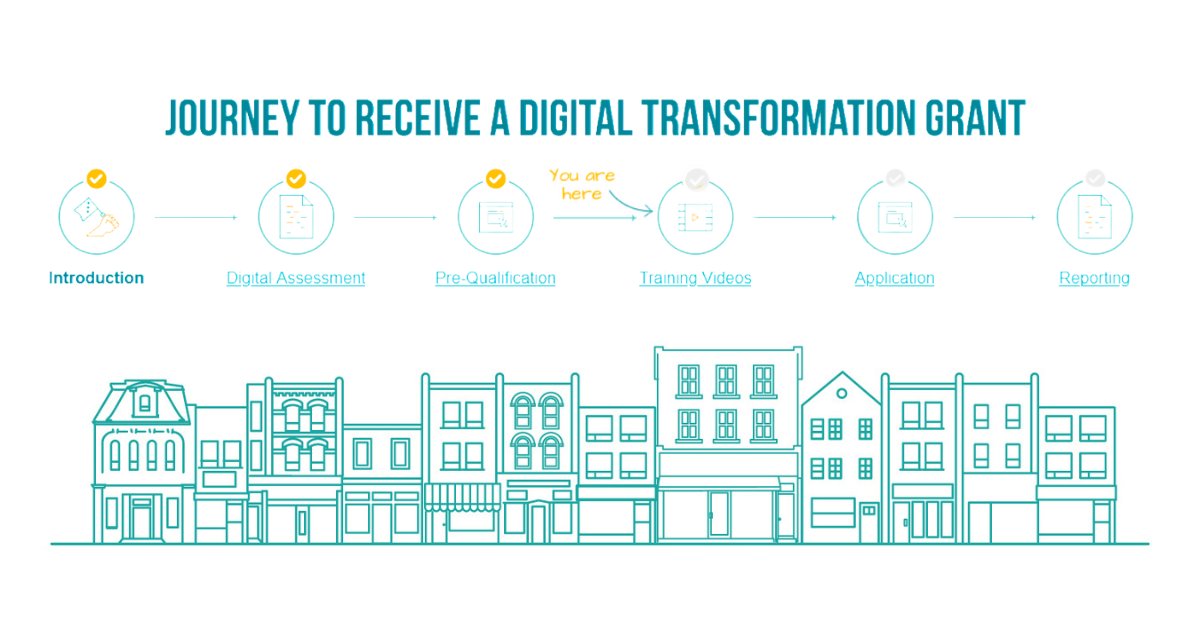 If you have started the application process for the $2,500 Digital Transformation Grant, make sure to complete the required online training and apply before October 31st!  

#DigitalMainStreet