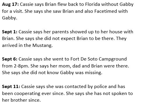 BrianEntin's tweet image. Here are some of the timeline details that came out of the Cassie Laundrie video: