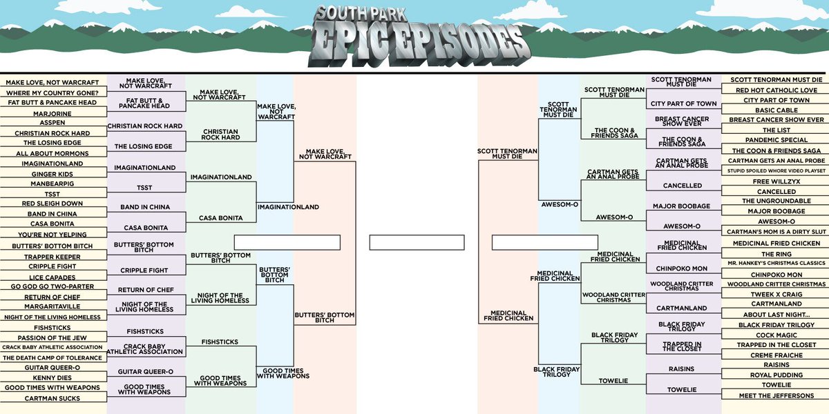 South Park on Twitter: "South Park Epic Episodes tournament votes are tallied across Twitter, Facebook Story, and Instagram Story. These four episodes advancing to the semi-finals! Vote for your
