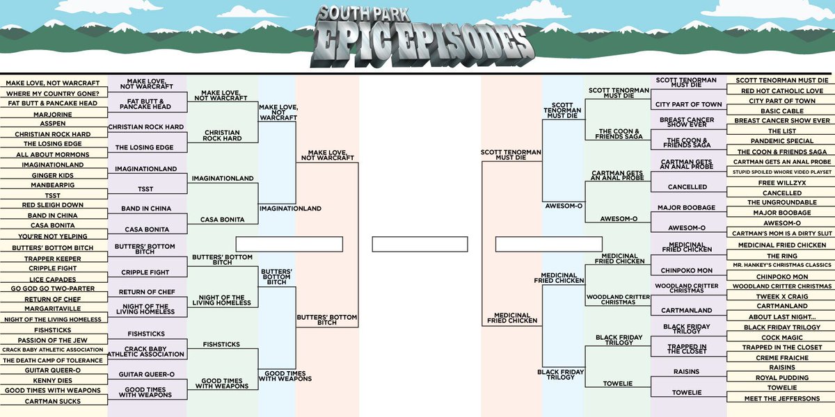 SouthPark's tweet photo. South Park Epic Episodes tournament votes are tallied across YouTube, Twitter, Facebook Story, and Instagram Story. These four episodes are advancing to the semi-finals! Vote for your favorite episodes on our timeline. https://t.co/SvQe8R0oV7