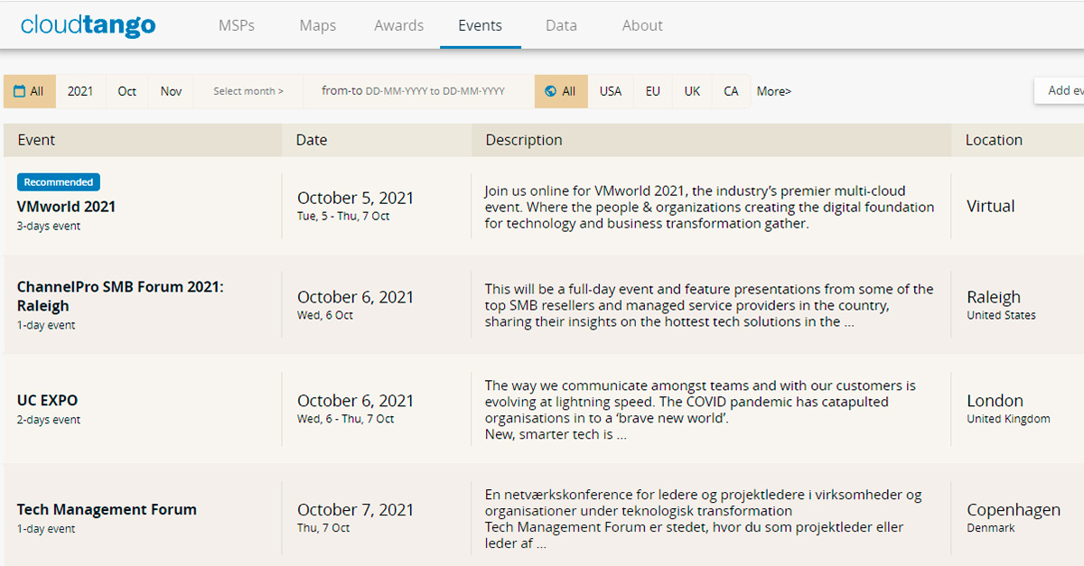 Cloudtango tweet media
