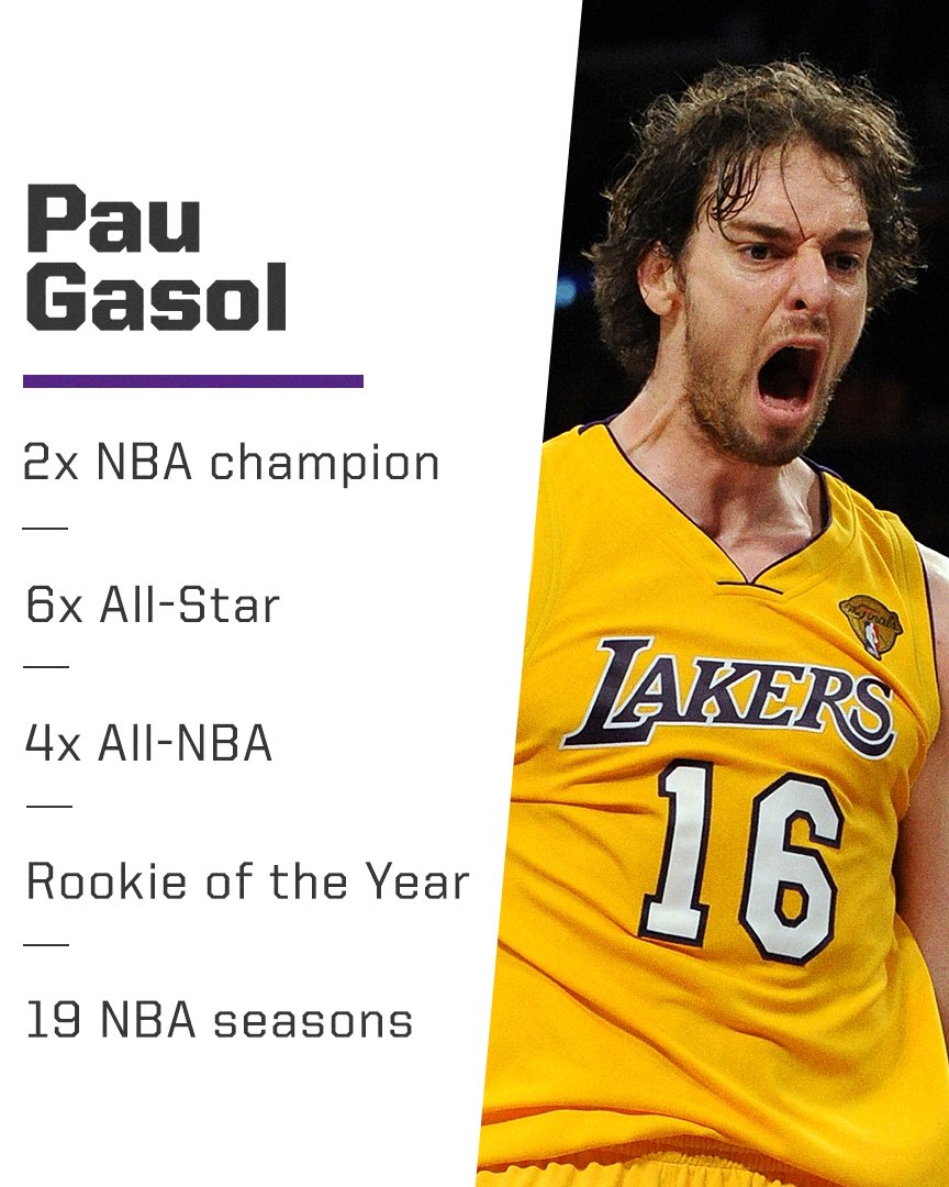 Former NBA champion Pau Gasol retires after 19-year NBA career