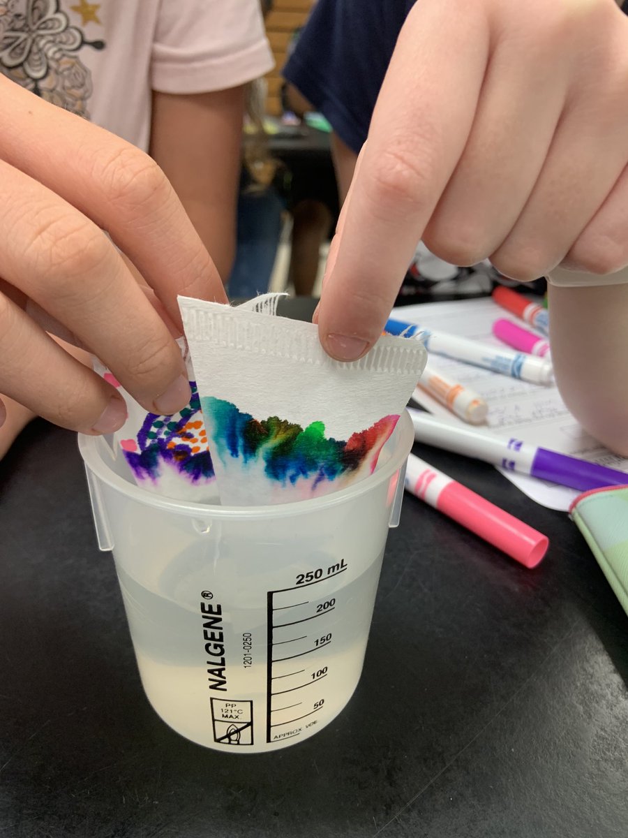 Chromatography!