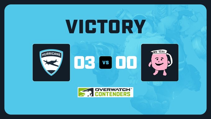 The Hurricane take the win 3-0 against @AWWYEAHOW in Day 2 of the Overwatch Contenders S3 EU! #FangsOut✈️<a class="tags" target="_blank" title="On Twitter" href="/?out=eyJ0eXAiOiJKV1QiLCJhbGciOiJIUzUxMiJ9.eyJpYXQiOjE3MjA4NDE1MDgsImlzcyI6InR3cG9ybnN0YXJzLmNvbSIsIm5iZiI6MTcyMDg0MTUwOCwiZXhwIjoxNzUyMzc3NTA4LCJyZWRpcmVjdF91cmwiOiJodHRwczovL3R3aXR0ZXIuY29tL0FXV1lFQUhPVyJ9.d4fKLyPyUMlOKcxPSm3kwC-Ux9Gg7zJvjz_I0bIpEM6MRr8_75TzbYJL0ODVlVsm7y2_DzZbJJMqhoxBsNiZqQ">@AWWYEAHOW</a><a href="/tag/fangsout"class="tags"><span>#fangsout</span></a>