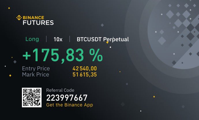 cryptobender4's tweet photo. Should I close this position guys ? #Bitcoin https://t.co/enjF6hvEcK