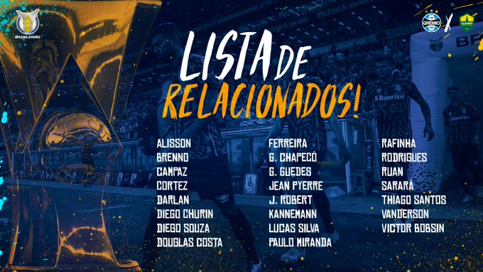 Confira a lista dos jogadores do Grêmio relacionados para este duelo. Imagem: Grêmio FBPA (Twitter)
